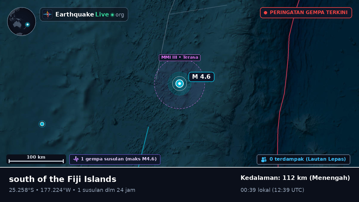 Samudra Pasifik Selatan (Kermadec Islands)