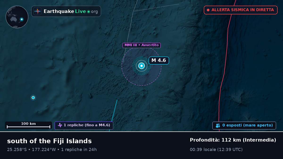 Oceano Pacifico meridionale (Kermadec Islands)