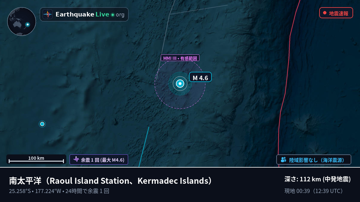 南太平洋 (Kermadec Islands)