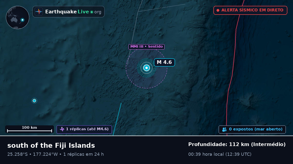 Oceano Pacífico Sul (Kermadec Islands)
