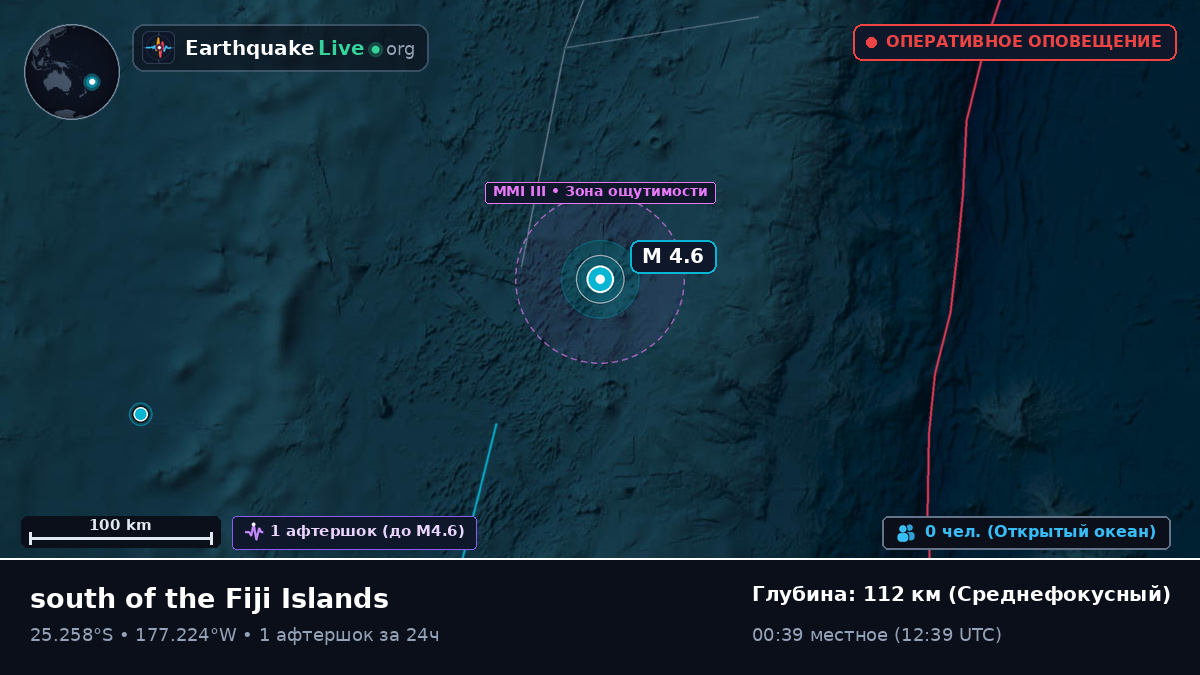 Южная часть Тихого океана (Kermadec Islands)