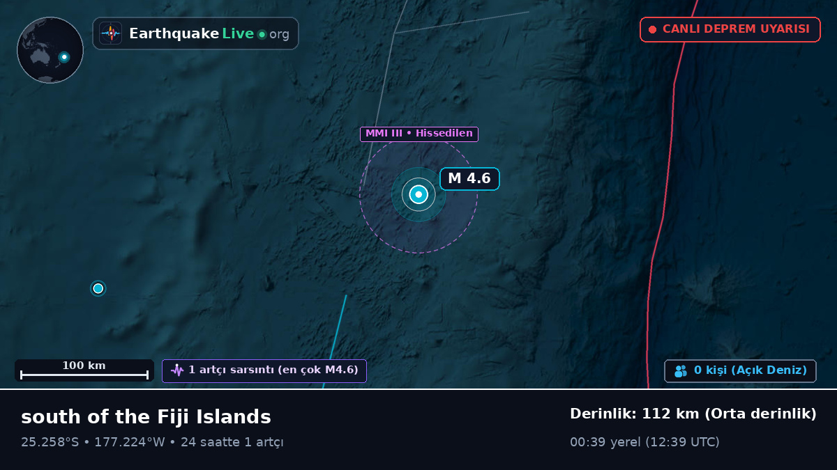 Güney Pasifik Okyanusu (Kermadec Islands)