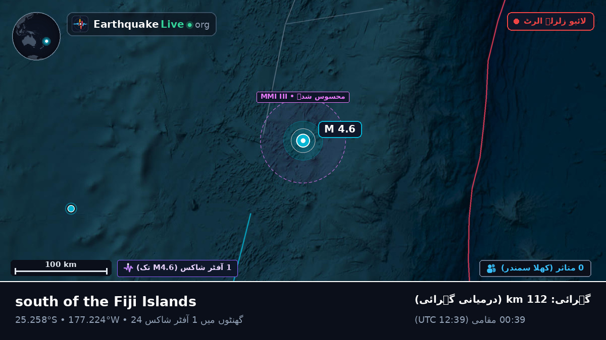 جنوبی بحر الکاہل (Kermadec Islands)