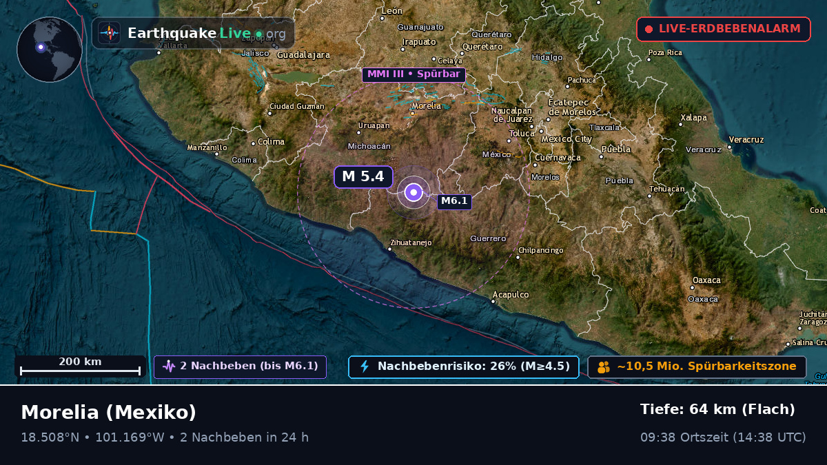 Michoacán, Mexiko