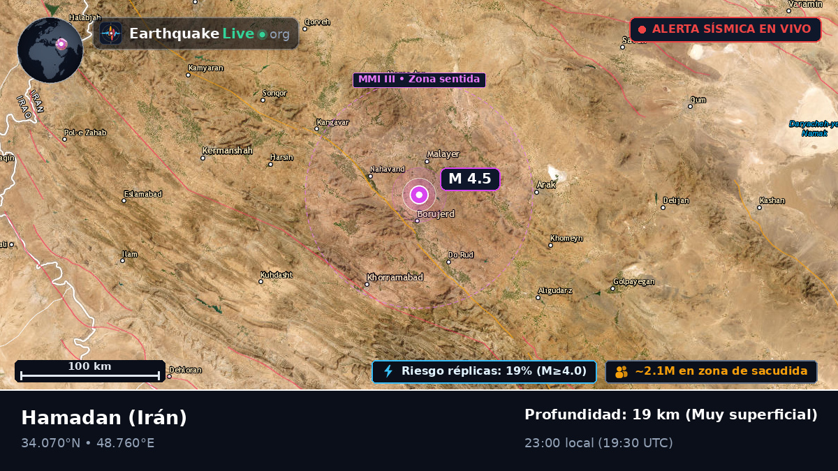 Hamadan, Irán