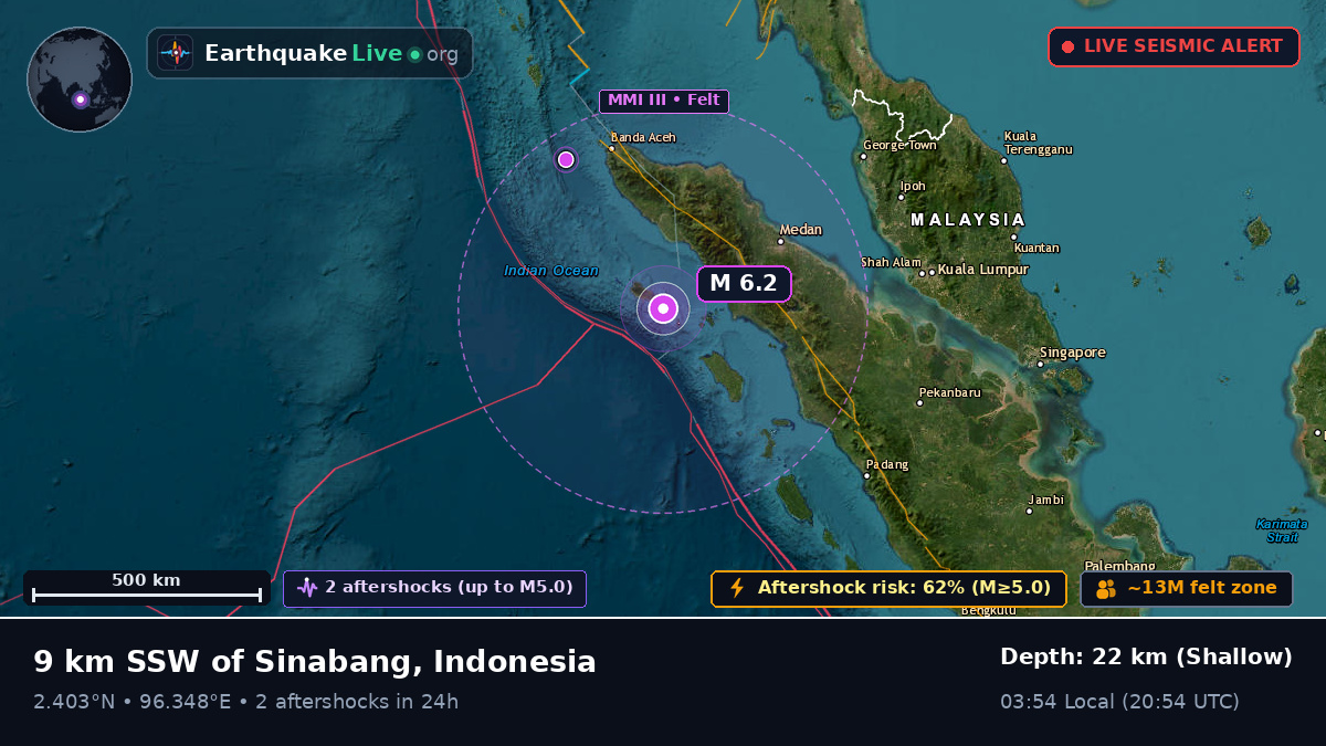 Indian Ocean (Indonesia)