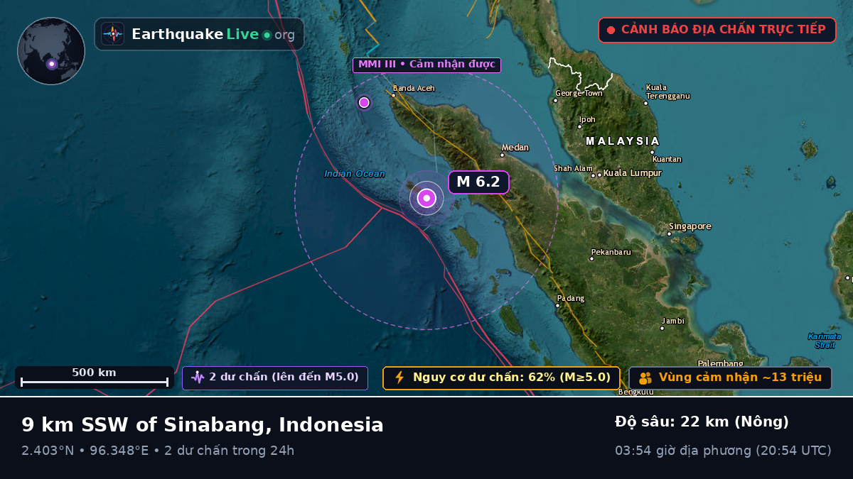 Ấn Độ Dương (Indonesia)