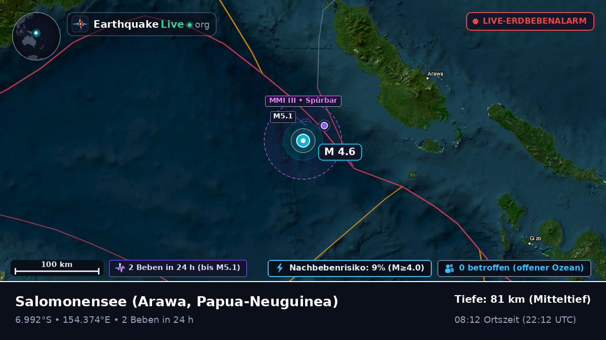 Salomonensee (Papua-Neuguinea)