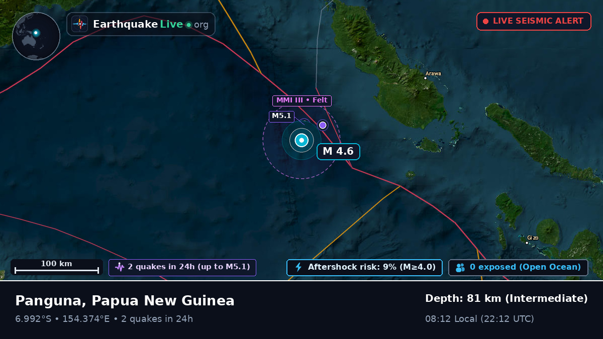 Solomon Sea (Papua New Guinea)