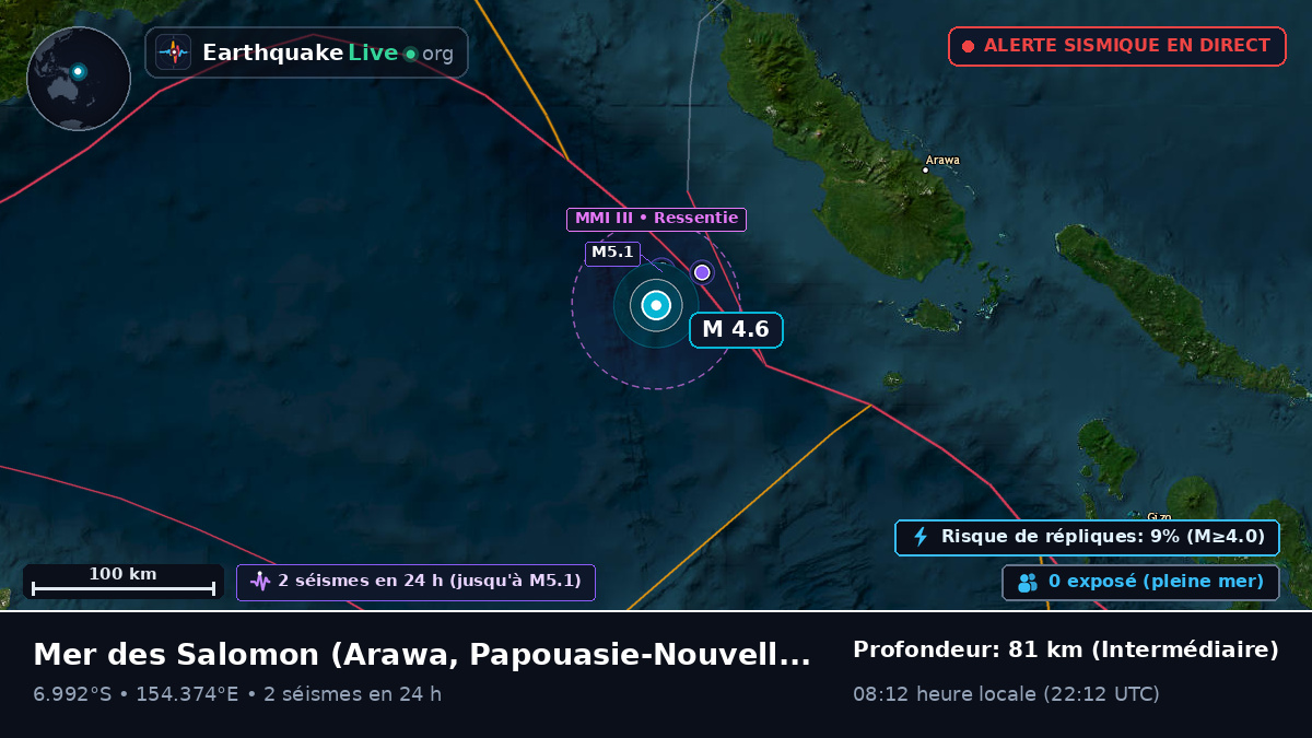 Mer des Salomon (Papouasie-Nouvelle-Guinée)