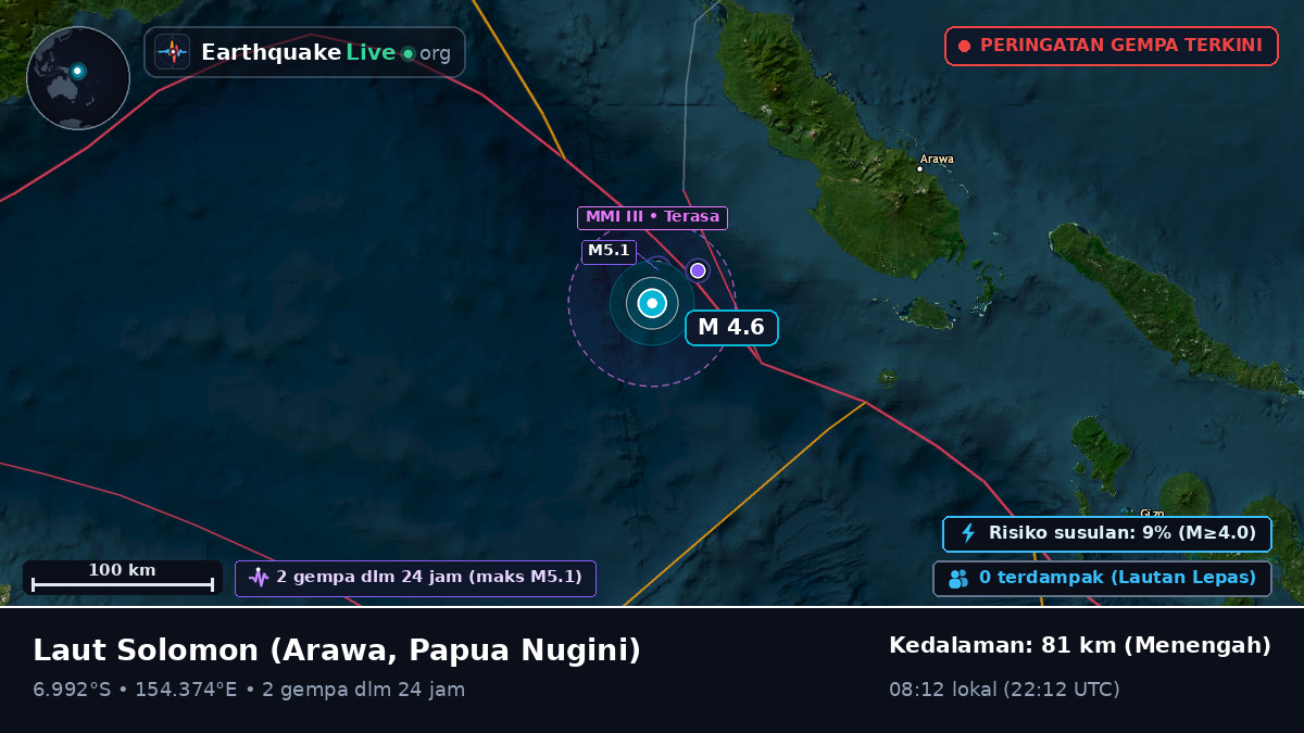 Laut Solomon (Papua Nugini)
