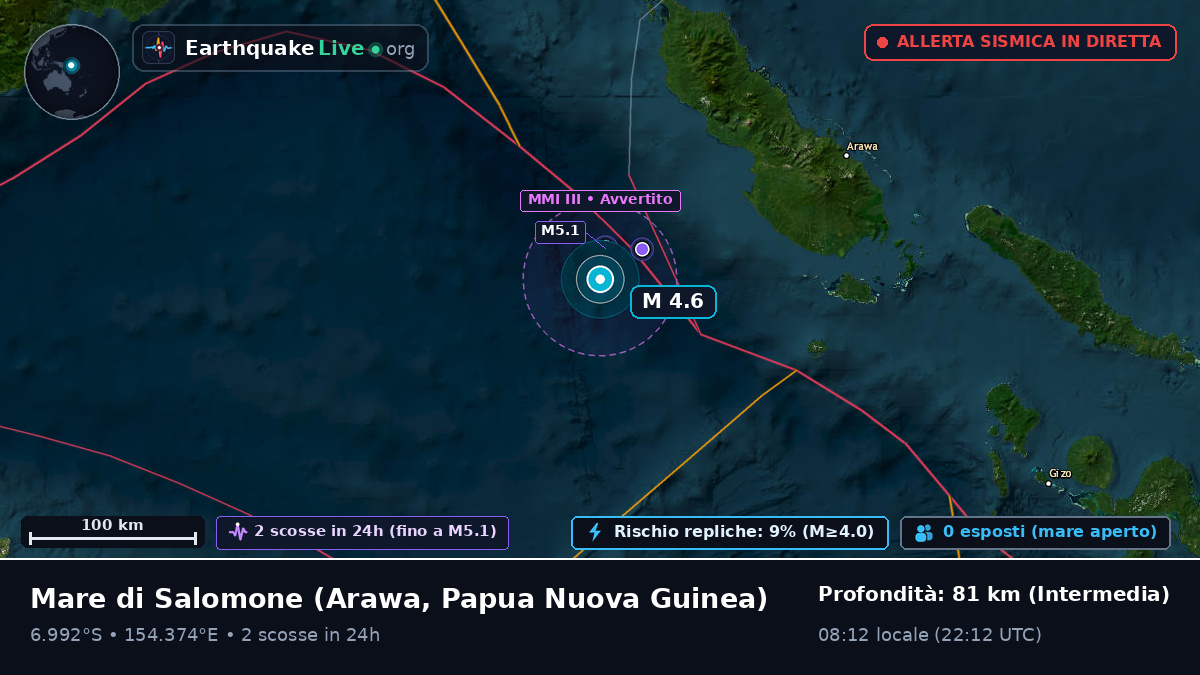 Mare di Salomone (Papua Nuova Guinea)