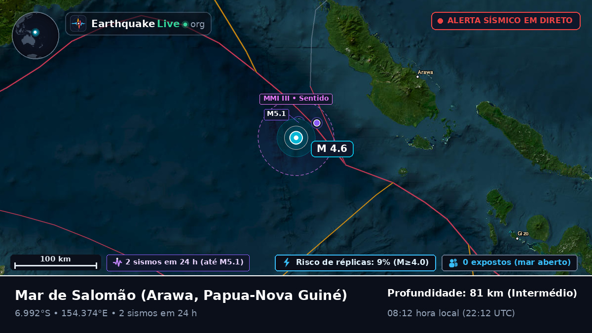 Mar de Salomão (Papua-Nova Guiné)