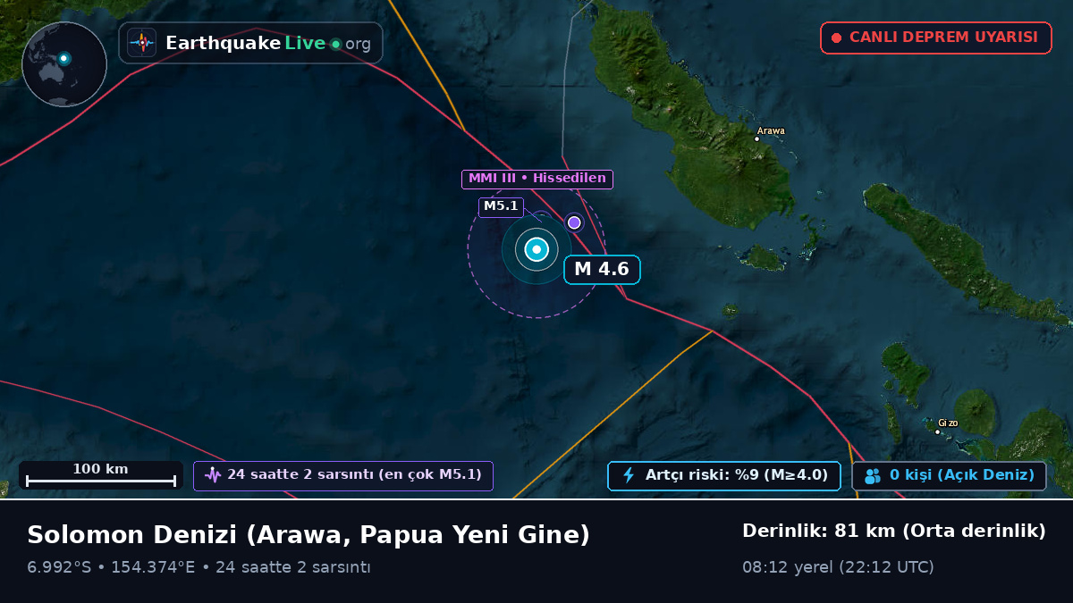 Solomon Denizi (Papua Yeni Gine)