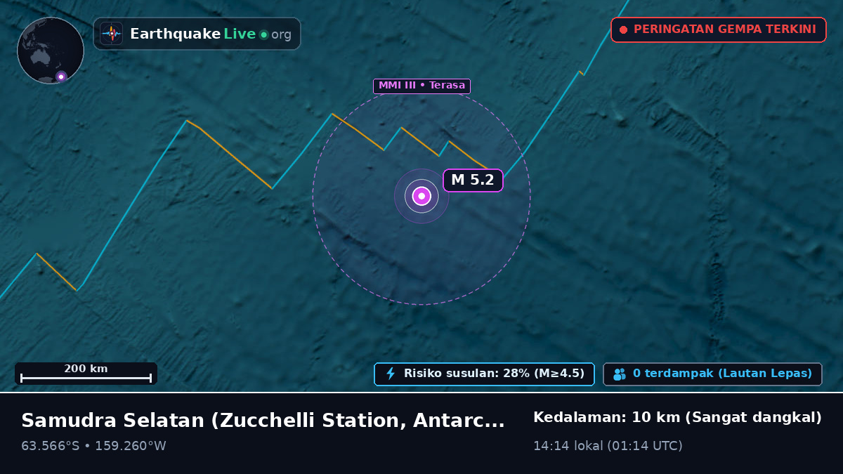 Samudra Selatan (Antarctica)