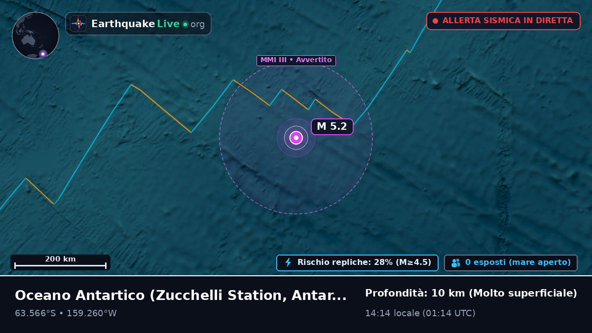 Oceano Antartico (Antarctica)