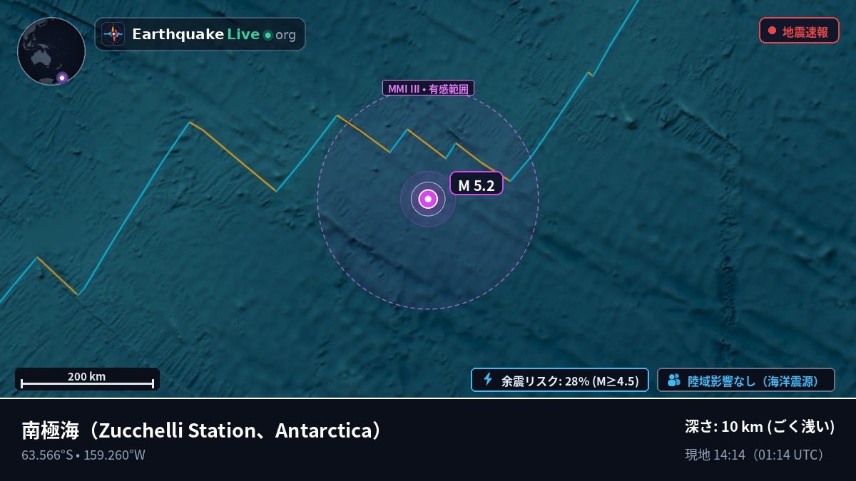 南極海 (Antarctica)