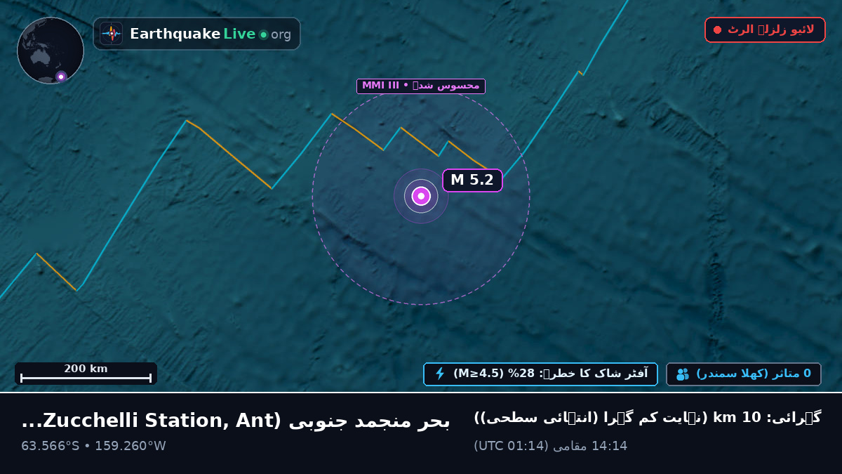 بحر منجمد جنوبی (Antarctica)