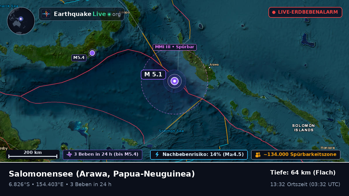 Salomonensee (Papua-Neuguinea)