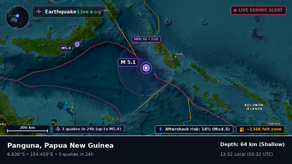 Solomon Sea (Papua New Guinea)