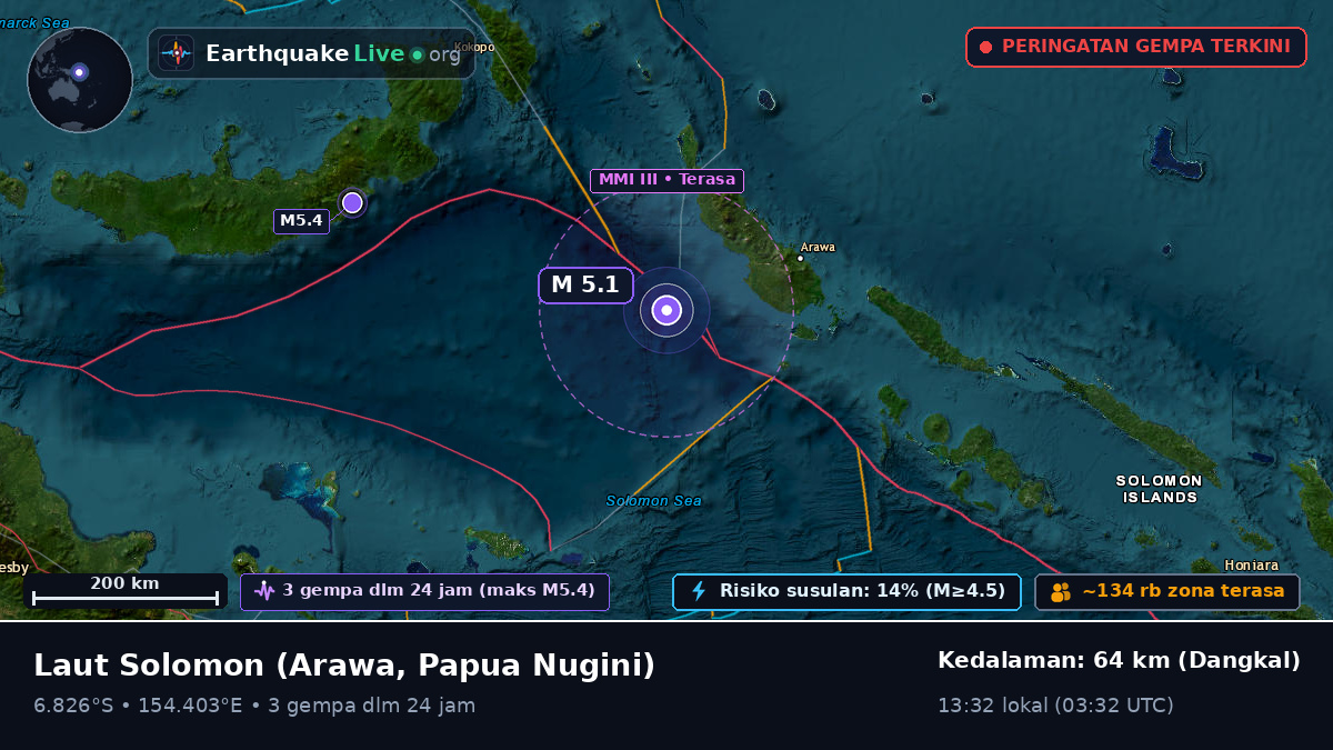 Laut Solomon (Papua Nugini)