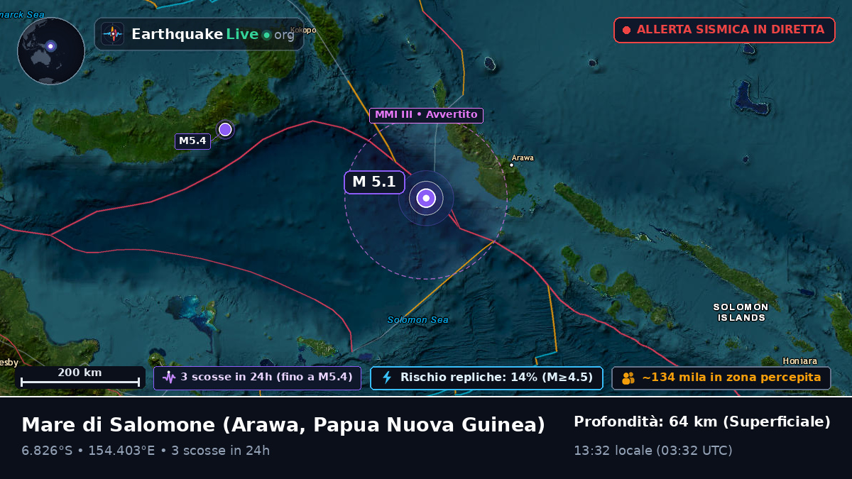 Mare di Salomone (Papua Nuova Guinea)
