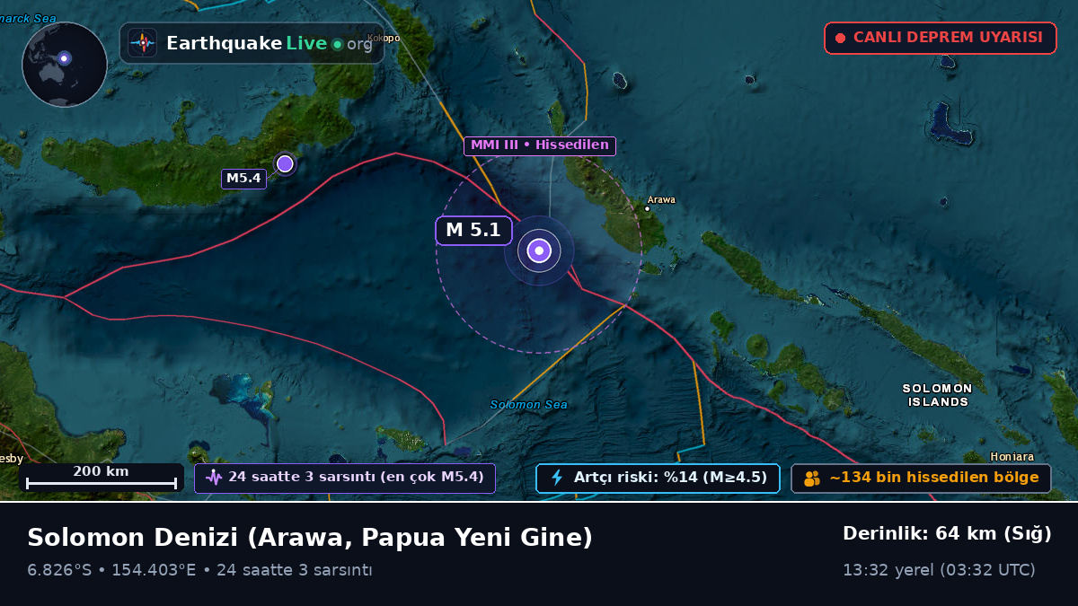Solomon Denizi (Papua Yeni Gine)
