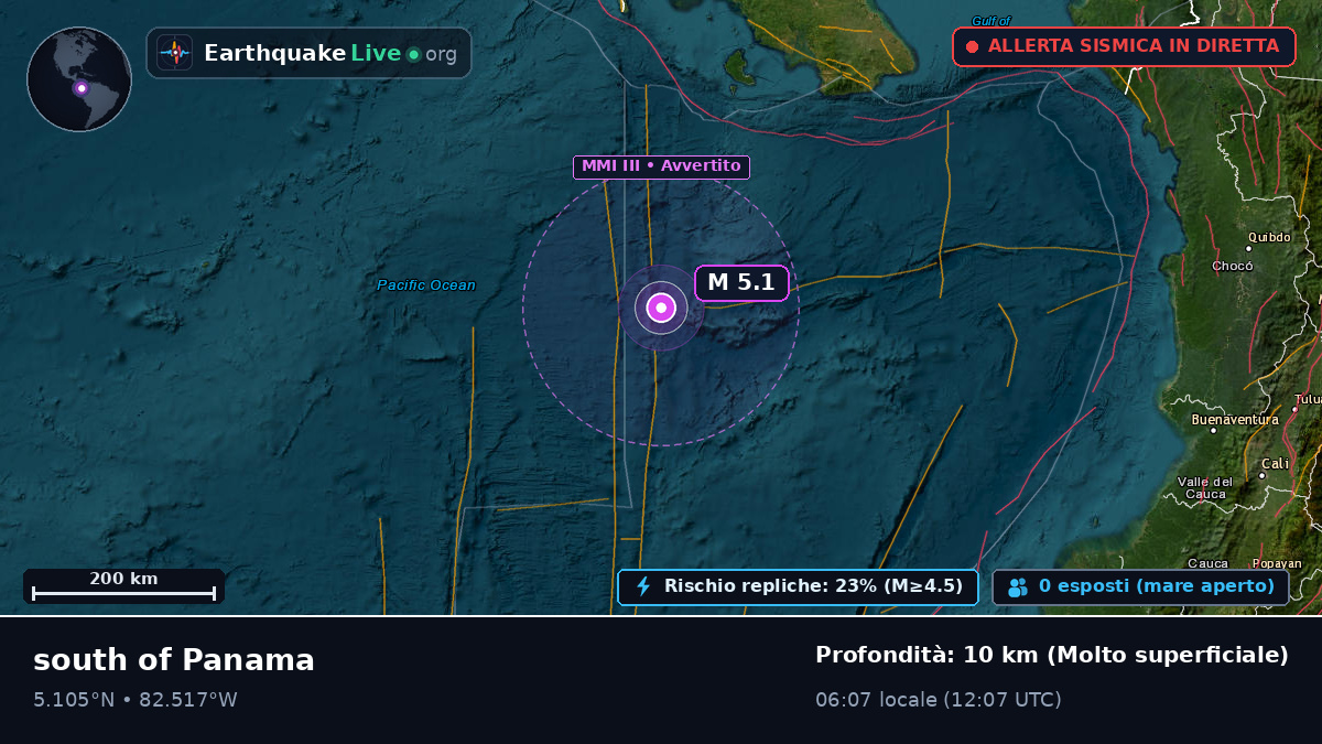 Oceano Atlantico settentrionale (Panama)