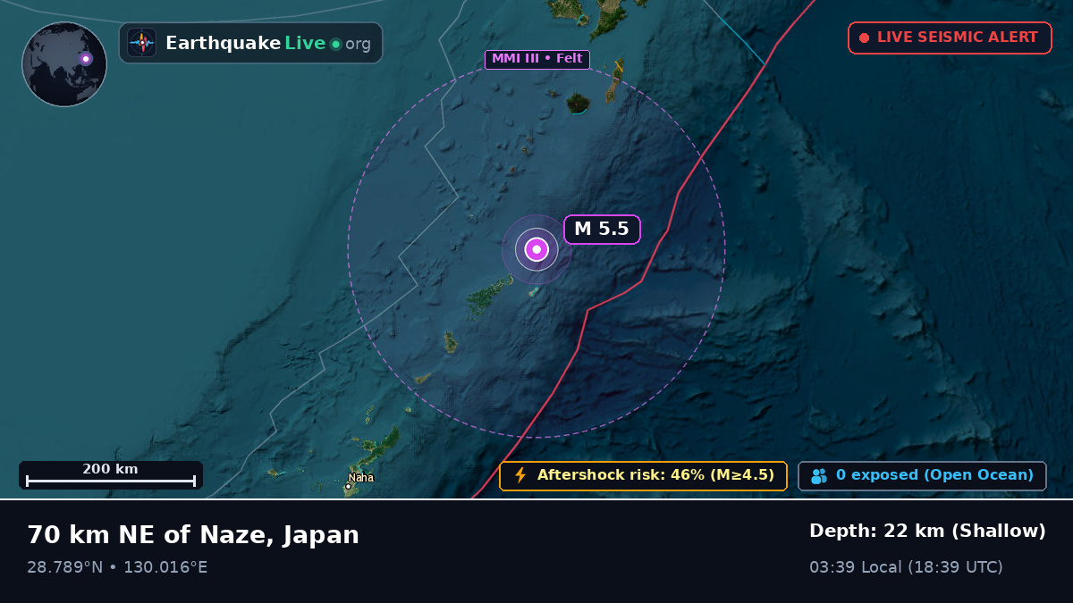 North Pacific Ocean (Japan)