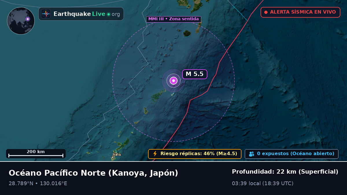 Océano Pacífico Norte (Japón)