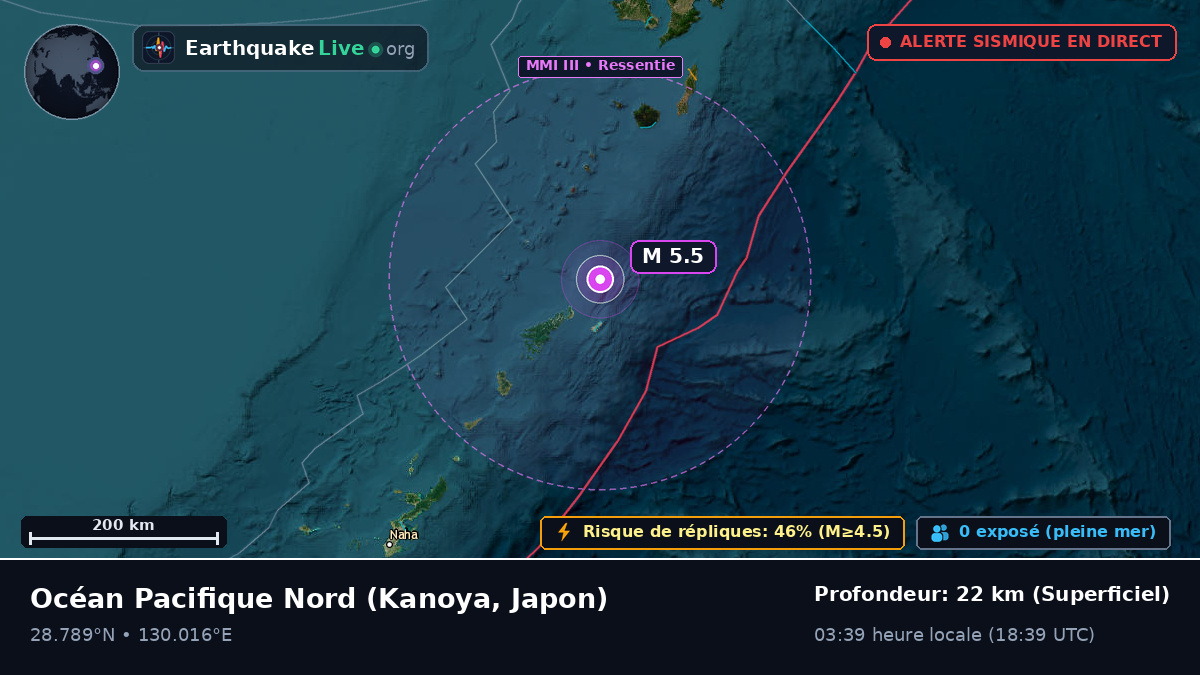 Océan Pacifique Nord (Japon)