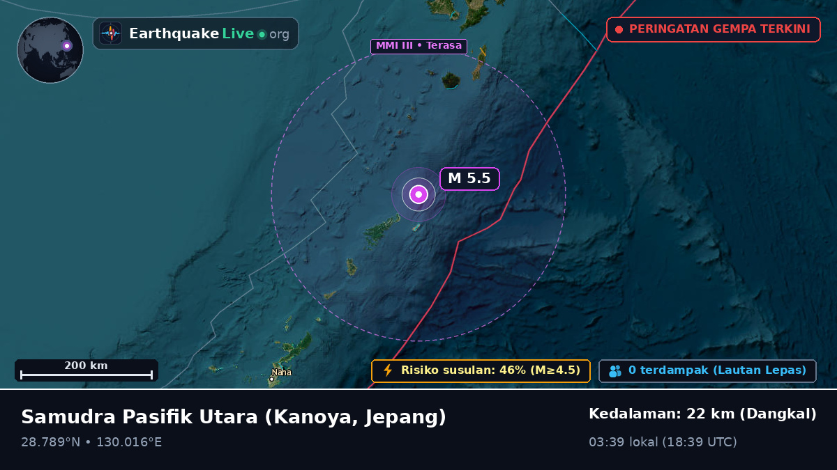 Samudra Pasifik Utara (Jepang)