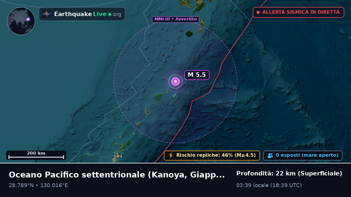 Oceano Pacifico settentrionale (Giappone)