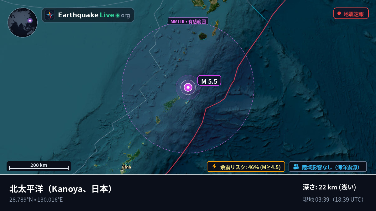 北太平洋 (日本)