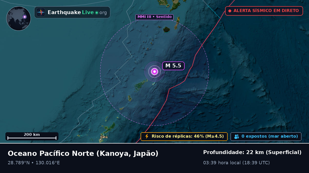 Oceano Pacífico Norte (Japão)