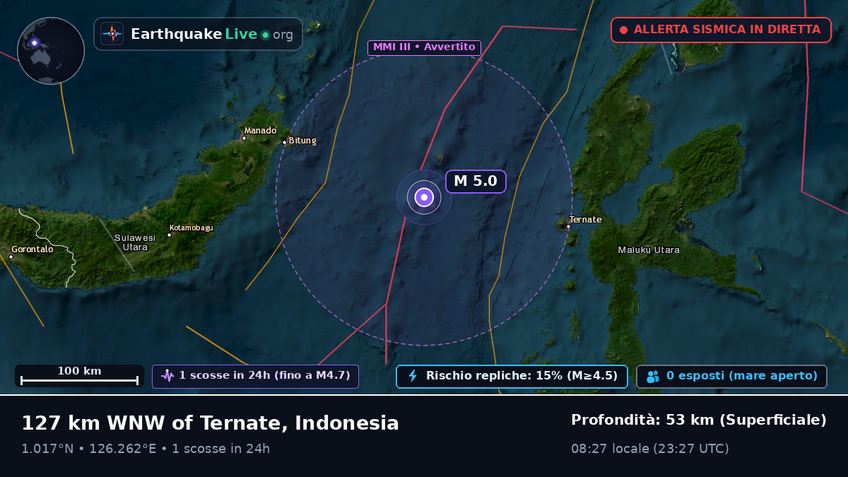 Mare delle Molucche (Indonesia)