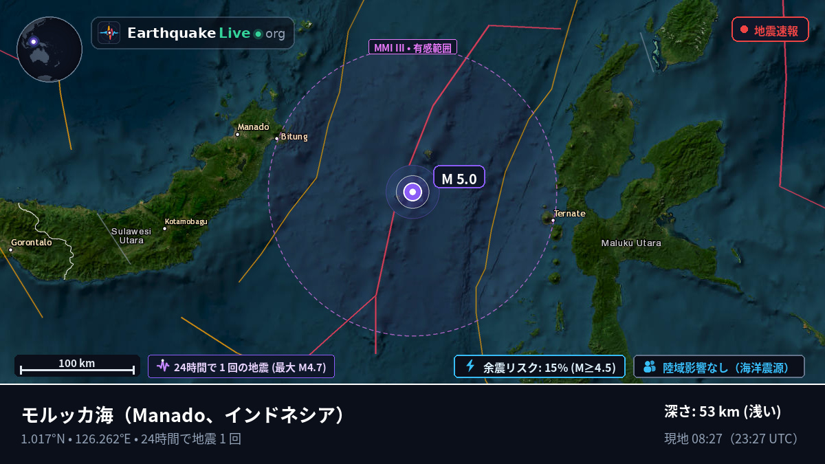 モルッカ海 (インドネシア)