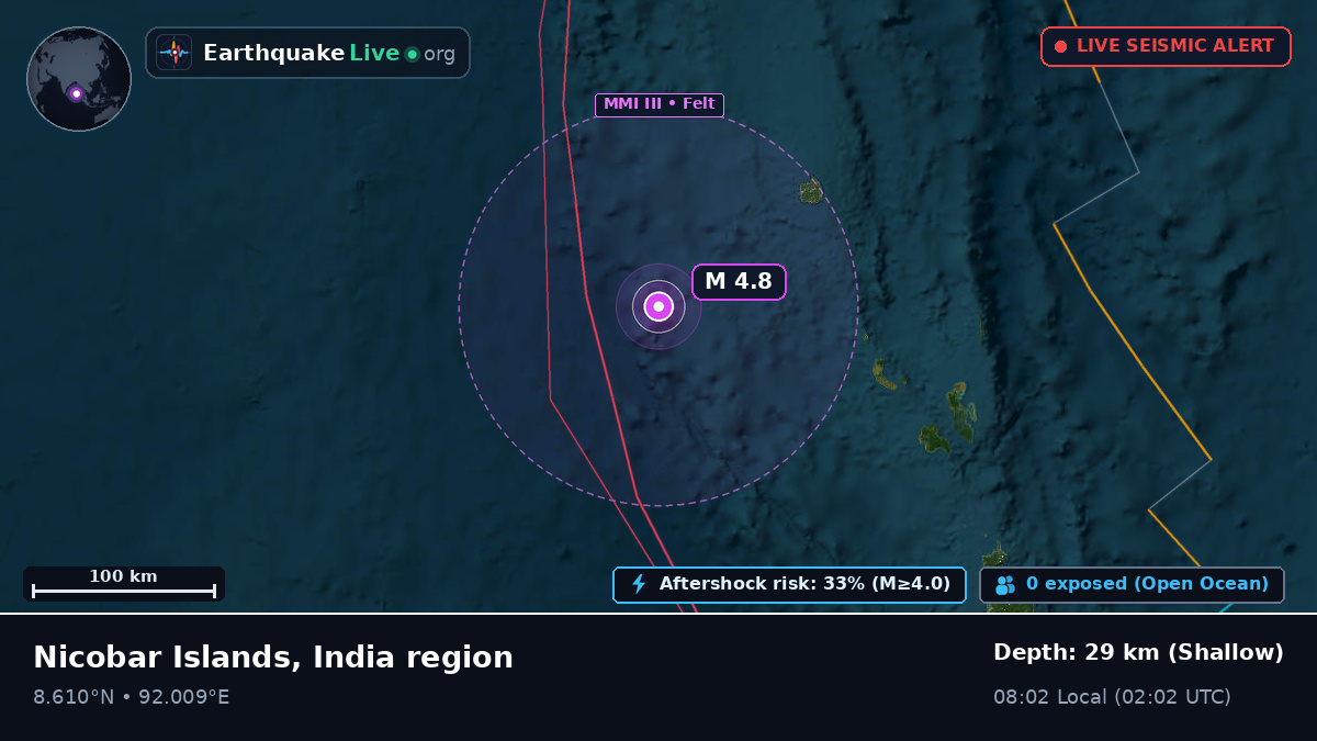 Indian Ocean (India)