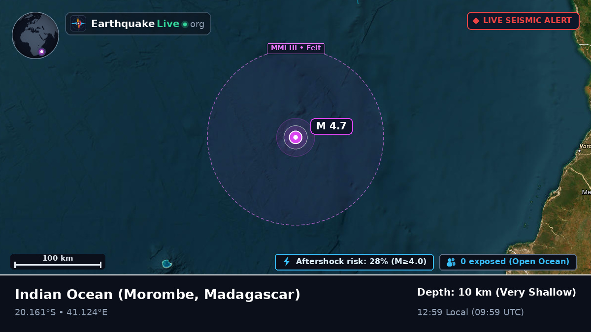 Indian Ocean (Madagascar)