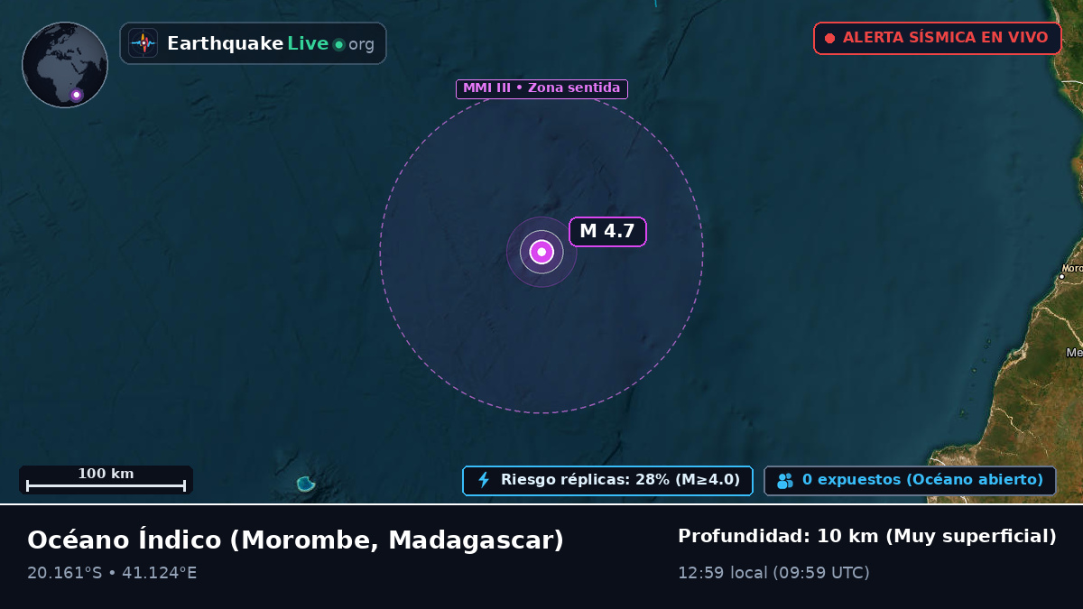 Océano Índico (Madagascar)