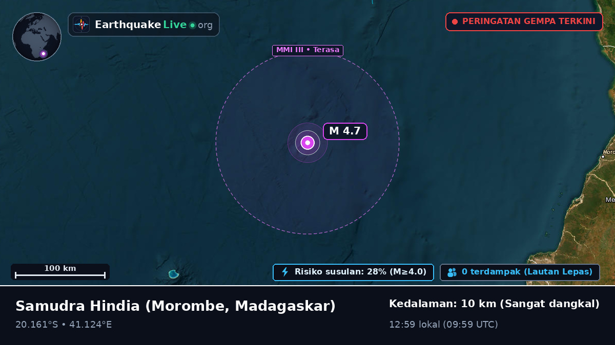 Samudra Hindia (Madagaskar)