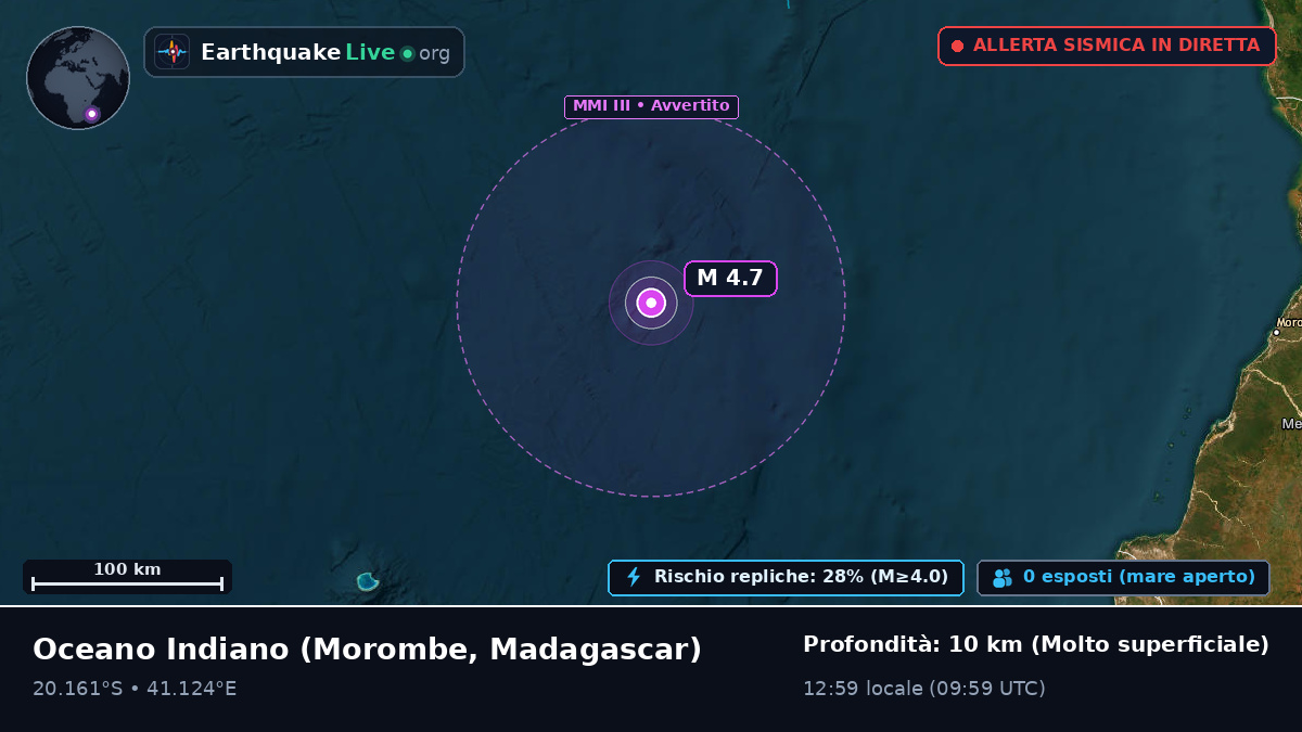 Oceano Indiano (Madagascar)