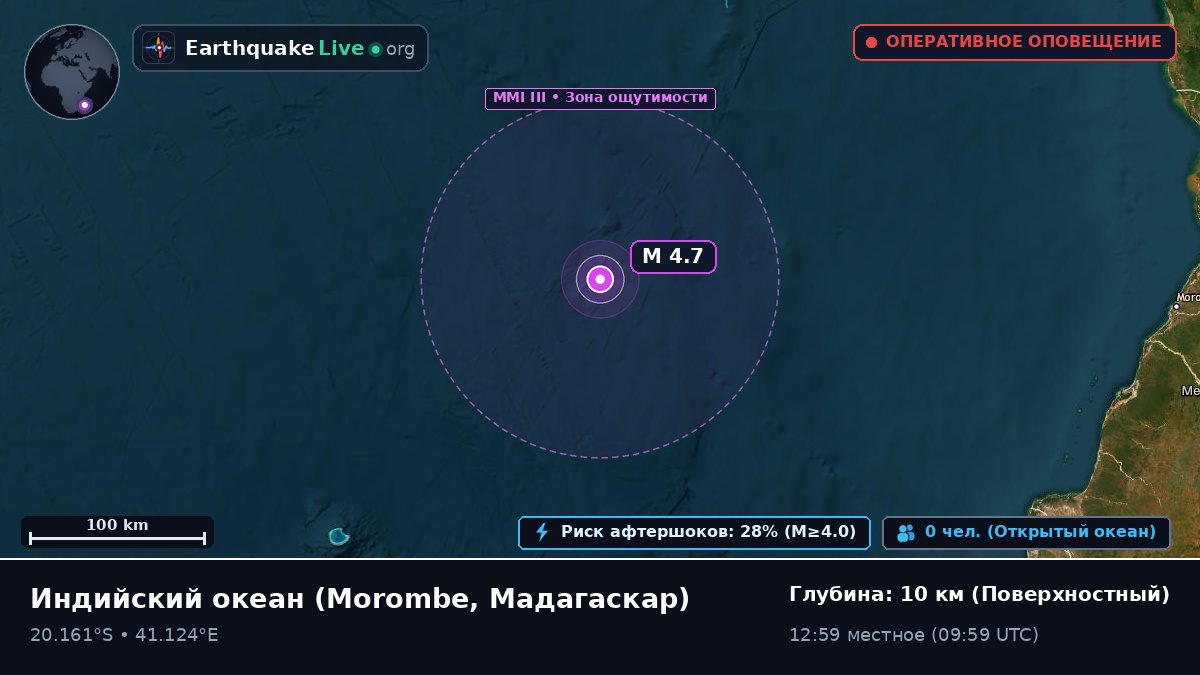 Индийский океан (Мадагаскар)