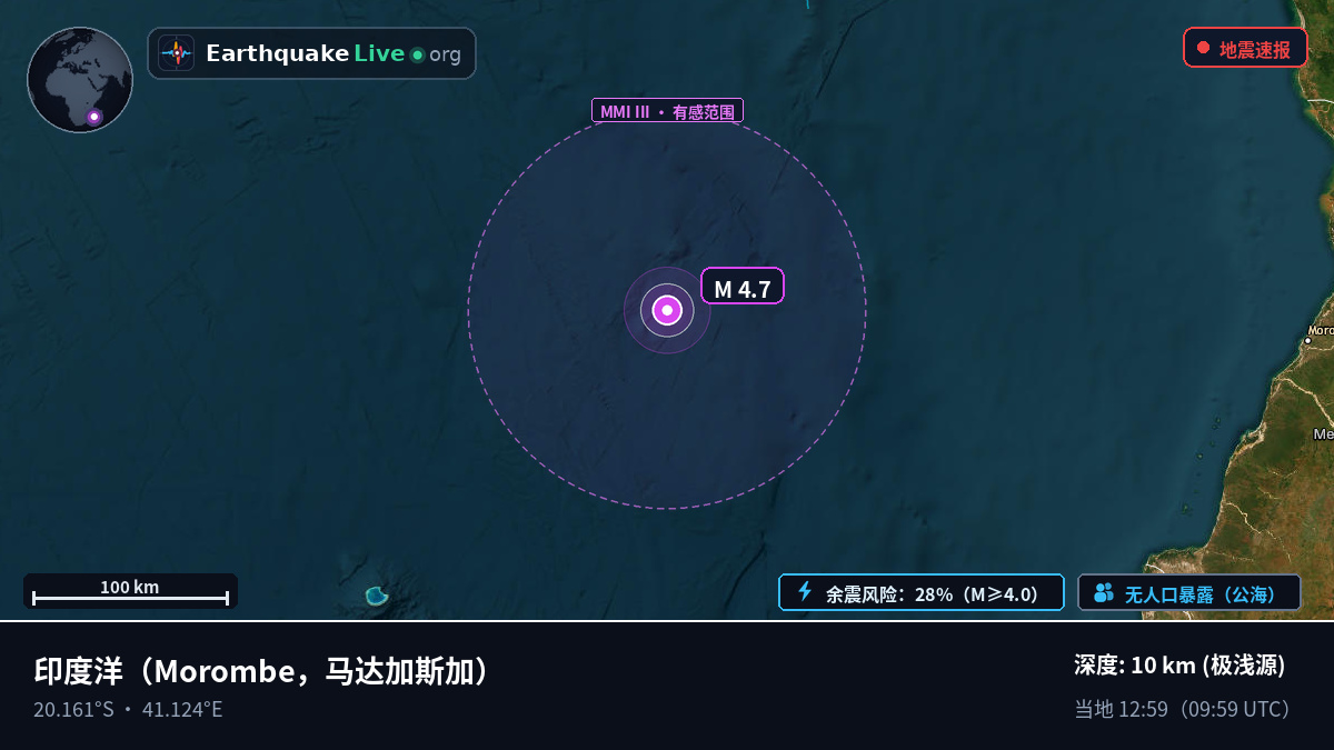 印度洋 (马达加斯加)