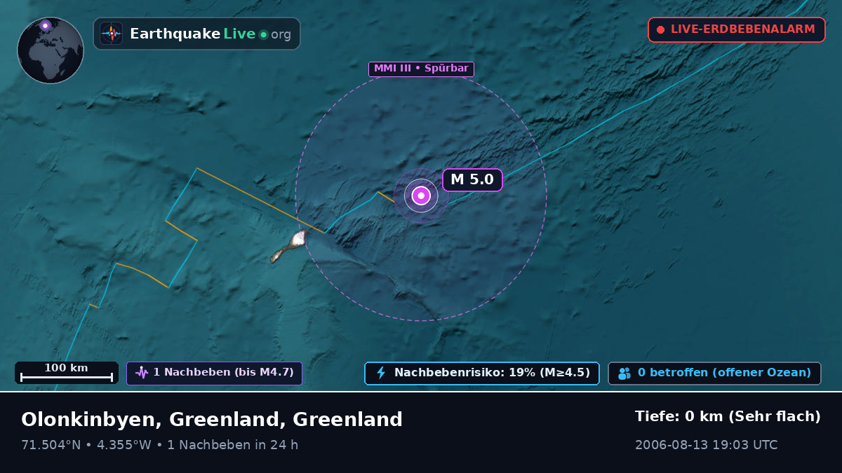 Arktischer Ozean (Greenland)