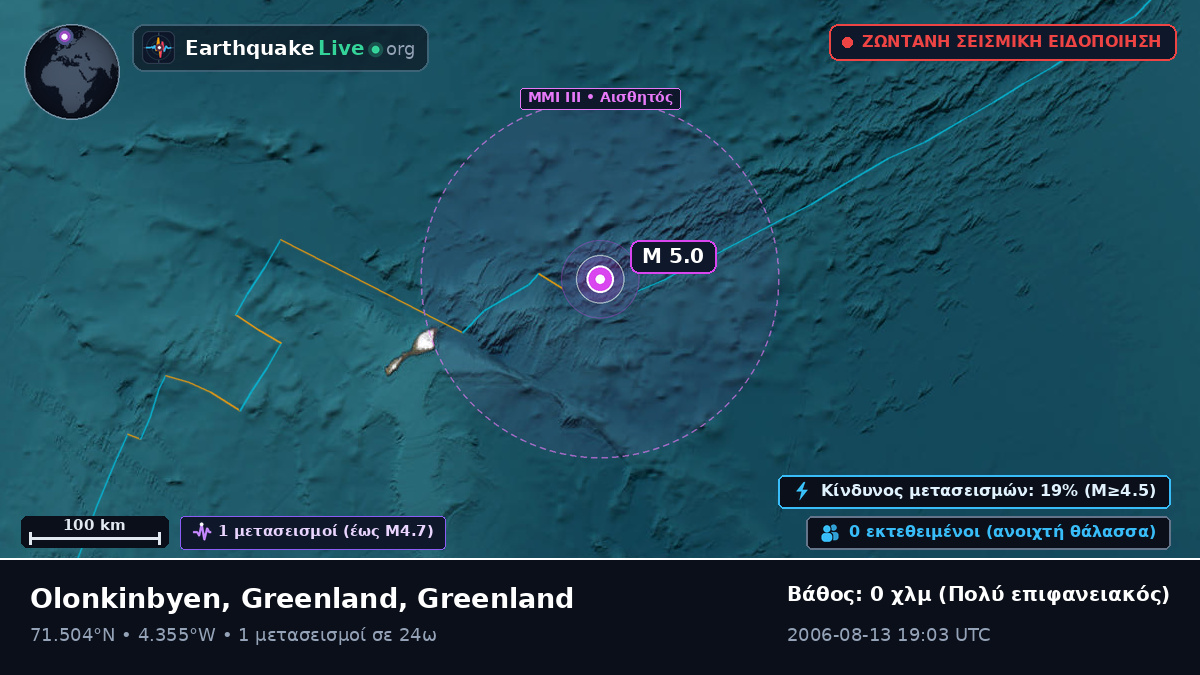 Αρκτικός Ωκεανός (Greenland)