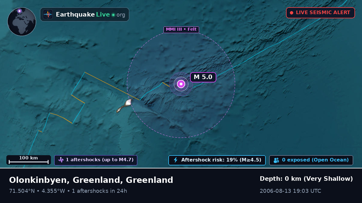 Arctic Ocean (Greenland)