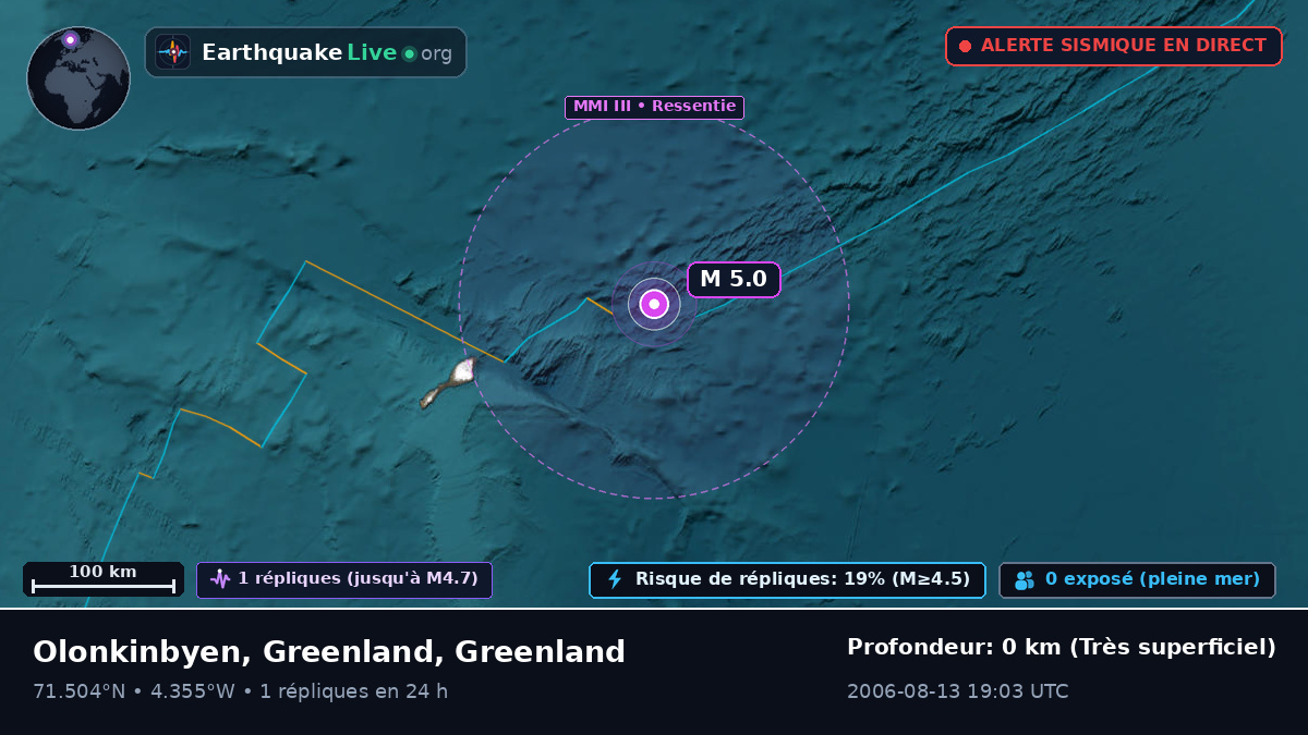 Océan Arctique (Greenland)