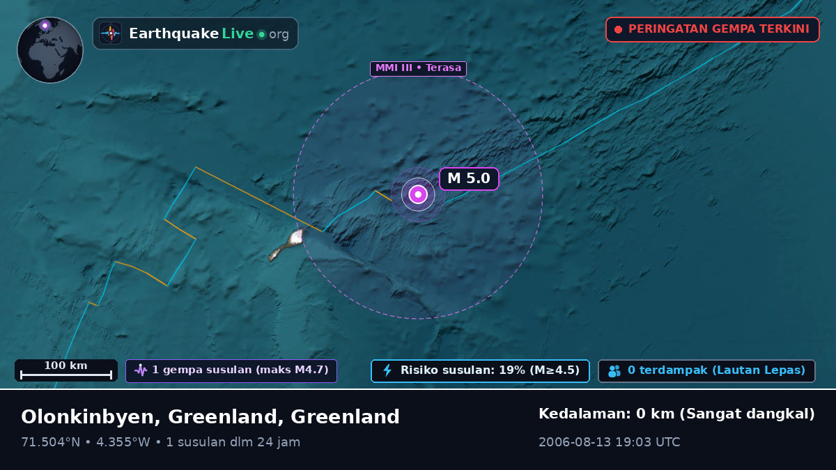 Samudra Arktik (Greenland)