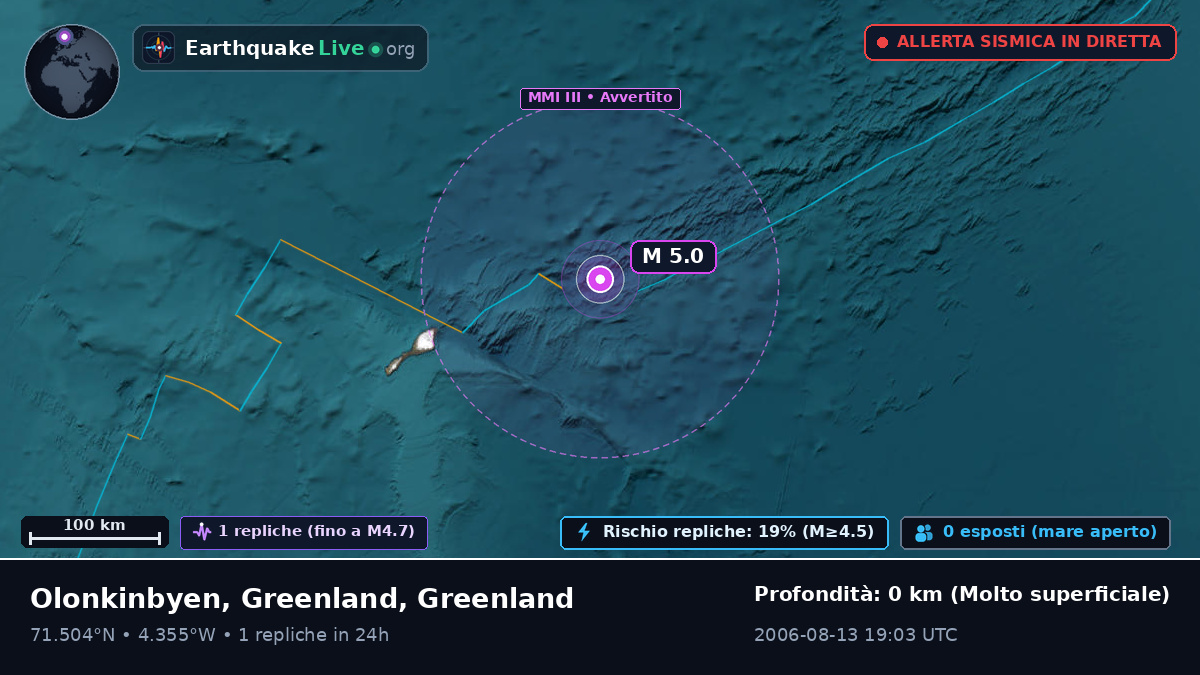 Oceano Artico (Greenland)
